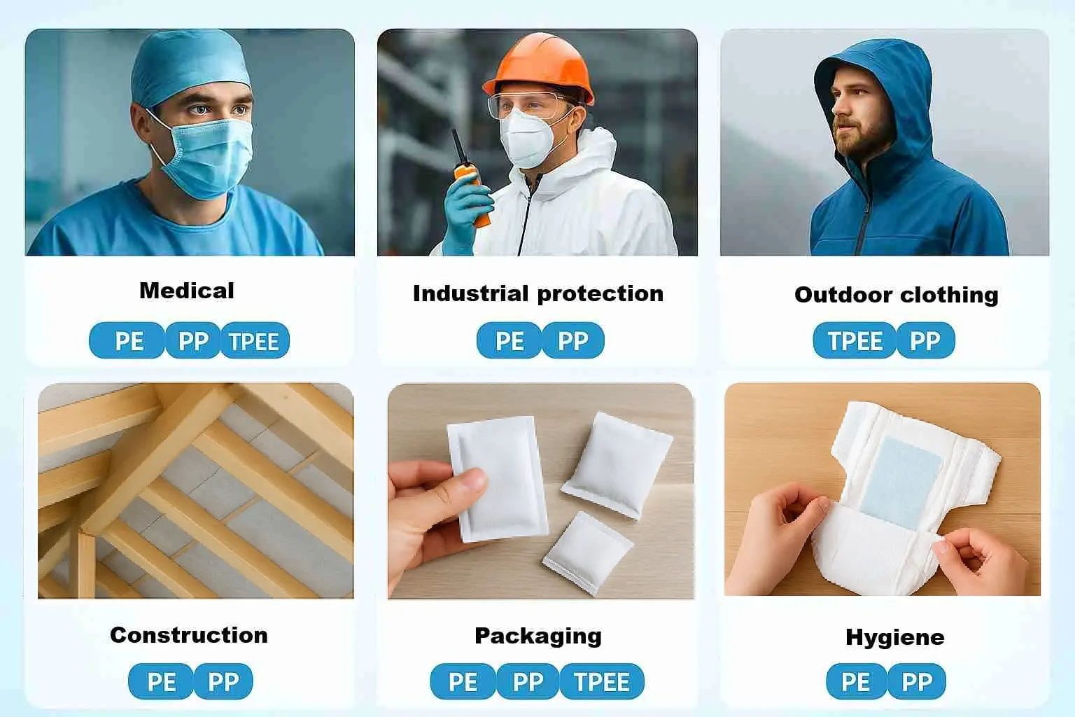 Application Areas of PE, PP, and TPEE Films